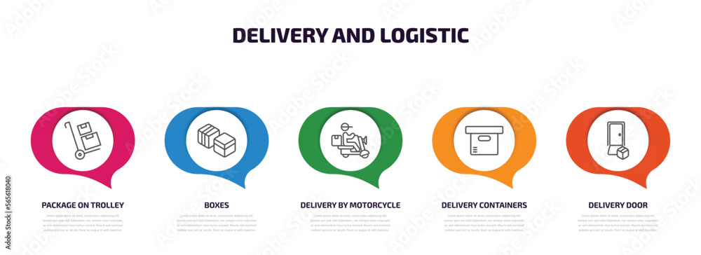 Poster delivery and logistic infographic element with outline icons and 5 step or option. delivery and logi