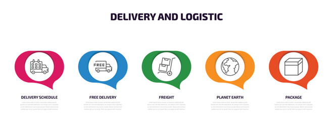 delivery and logistic infographic element with outline icons and 5 step or option. delivery and logistic icons such as delivery schedule, free freight, planet earth, package vector.