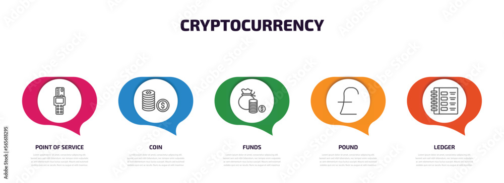 Poster cryptocurrency infographic element with outline icons and 5 step or option. cryptocurrency icons suc
