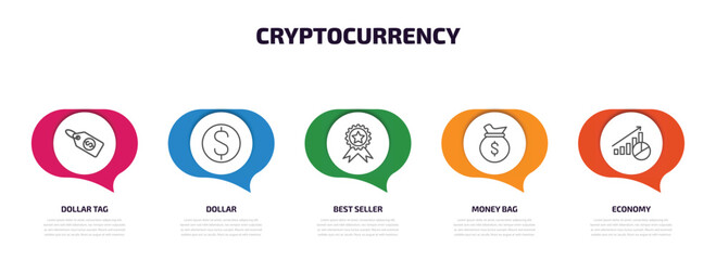 cryptocurrency infographic element with outline icons and 5 step or option. cryptocurrency icons such as dollar tag, dollar, best seller, money bag, economy vector.