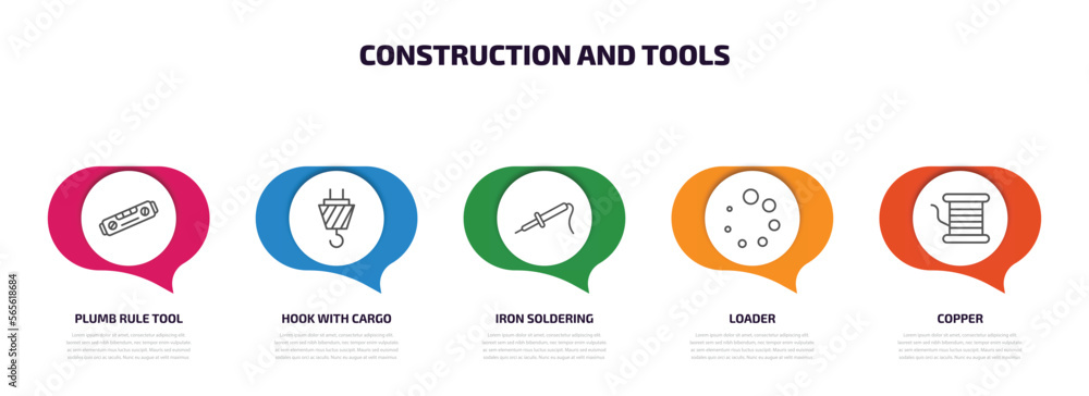 Poster construction and tools infographic element with outline icons and 5 step or option. construction and