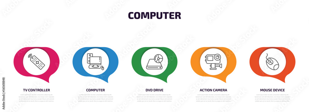 Poster computer infographic element with outline icons and 5 step or option. computer icons such as tv cont