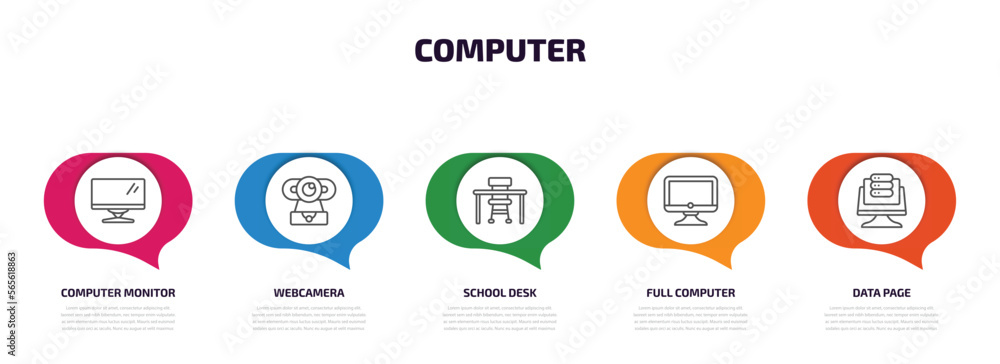 Poster computer infographic element with outline icons and 5 step or option. computer icons such as compute