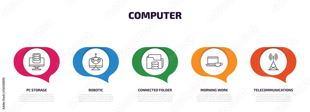 Poster computer infographic element with outline icons and 5 step or option. computer icons such as pc stor