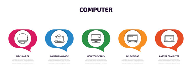 computer infographic element with outline icons and 5 step or option. computer icons such as circular de, computing code, monitor screen, televisions, laptop computer screen vector.