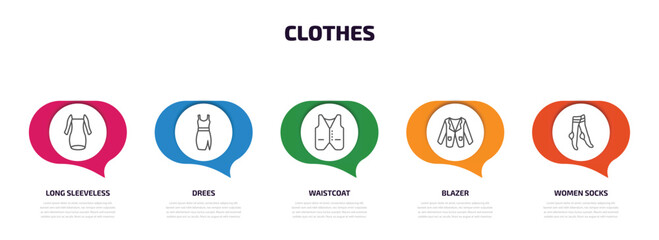 clothes infographic element with outline icons and 5 step or option. clothes icons such as long sleeveless dress, drees, waistcoat, blazer, women socks vector.