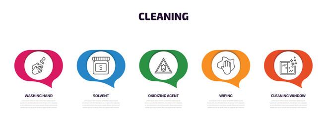 cleaning infographic element with outline icons and 5 step or option. cleaning icons such as washing hand, solvent, oxidizing agent, wiping, cleaning window vector.