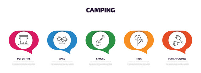 camping infographic element with outline icons and 5 step or option. camping icons such as pot on fire, axes, shovel, tree, marshmallow vector.