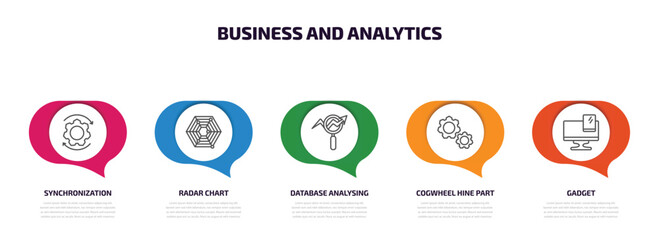 business and analytics infographic element with outline icons and 5 step or option. business and analytics icons such as synchronization, radar chart, database analysing, cogwheel hine part, gadget