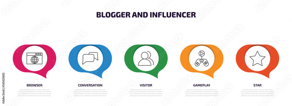 Poster blogger and influencer infographic element with outline icons and 5 step or option. blogger and infl