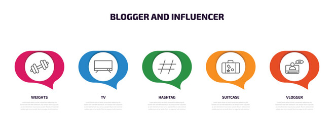 blogger and influencer infographic element with outline icons and 5 step or option. blogger and influencer icons such as weights, tv, hashtag, suitcase, vlogger vector.