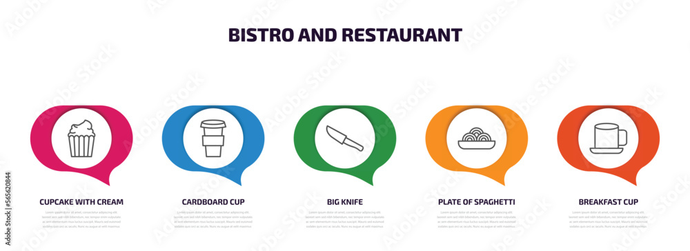 Poster bistro and restaurant infographic element with outline icons and 5 step or option. bistro and restau
