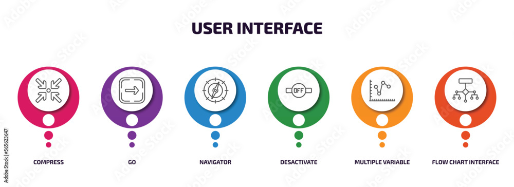 Poster user interface infographic element with outline icons and 6 step or option. user interface icons suc