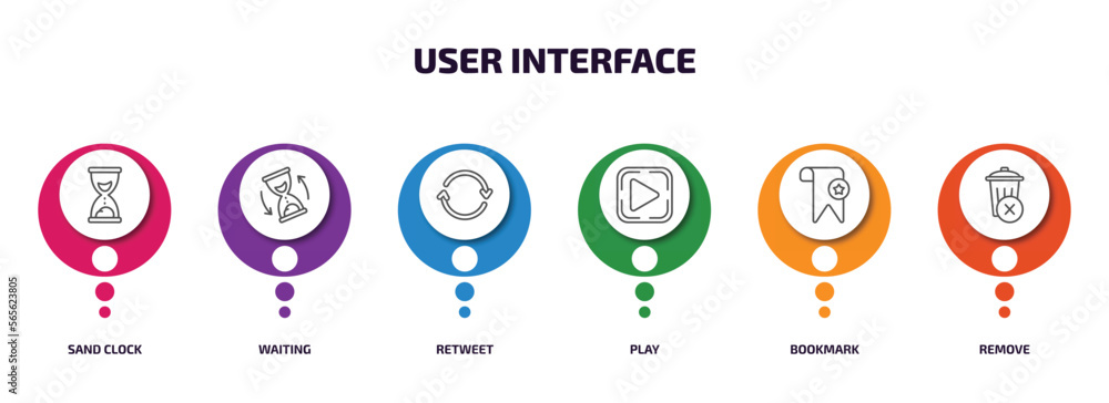 Poster user interface infographic element with outline icons and 6 step or option. user interface icons suc