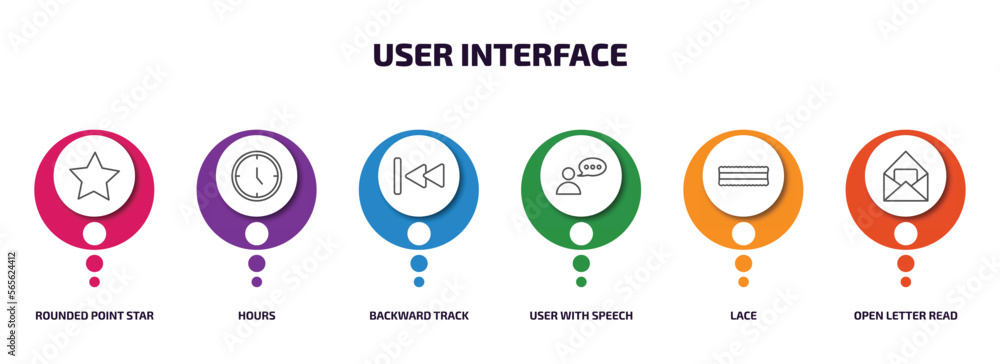 Poster user interface infographic element with outline icons and 6 step or option. user interface icons suc