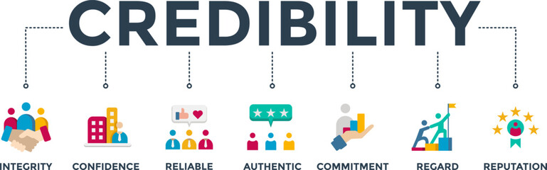 Credibility banner web icon vector illustration concept for business consulting and coaching with icons set of integrity, confidence, reliable, authentic, commitment, regard, and reputation
