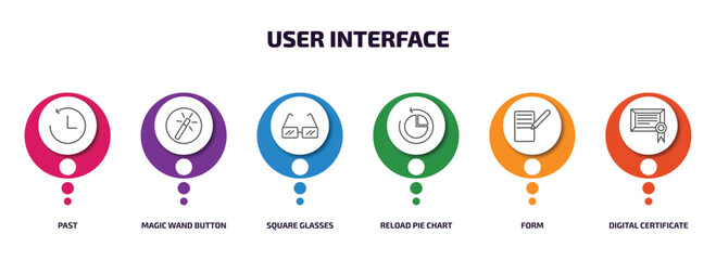 user interface infographic element with outline icons and 6 step or option. user interface icons such as past, magic wand button, square glasses, reload pie chart, form, digital certificate vector.