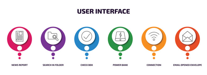 user interface infographic element with outline icons and 6 step or option. user interface icons such as news report, search in folder, check box, power bank, connection, email opened envelope