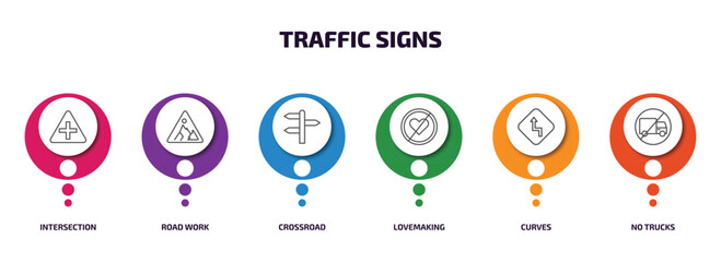traffic signs infographic element with outline icons and 6 step or option. traffic signs icons such as intersection, road work, crossroad, lovemaking, curves, no trucks vector.
