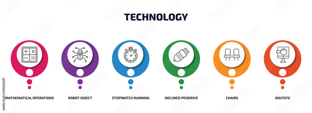 Poster technology infographic element with outline icons and 6 step or option. technology icons such as mat