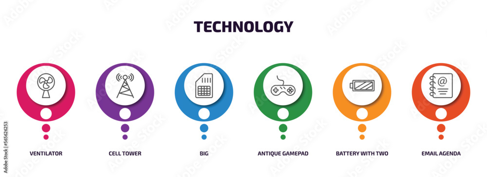 Poster technology infographic element with outline icons and 6 step or option. technology icons such as ven