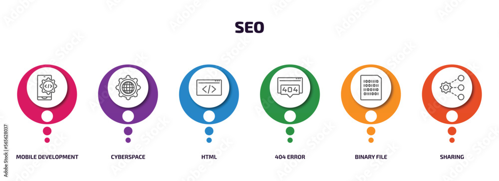 Poster seo infographic element with outline icons and 6 step or option. seo icons such as mobile developmen