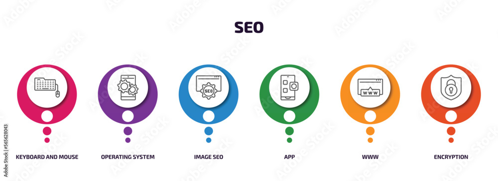 Poster seo infographic element with outline icons and 6 step or option. seo icons such as keyboard and mous