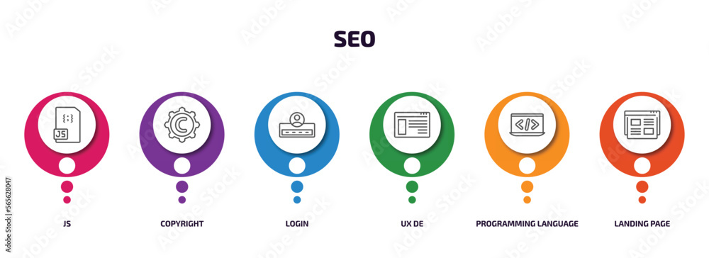 Poster seo infographic element with outline icons and 6 step or option. seo icons such as js, copyright, lo