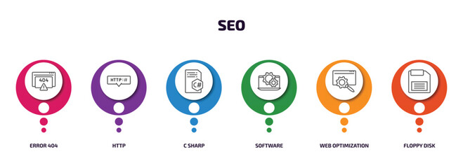 seo infographic element with outline icons and 6 step or option. seo icons such as error 404, http, c sharp, software, web optimization, floppy disk vector.
