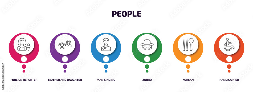 Poster people infographic element with outline icons and 6 step or option. people icons such as foreign rep