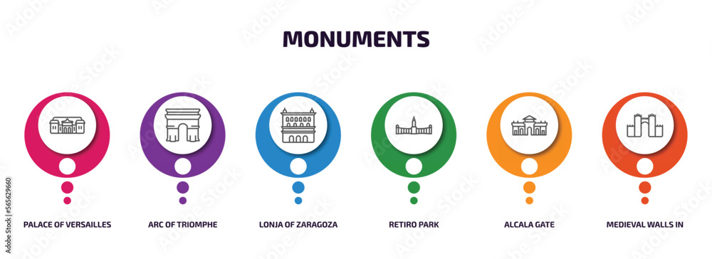 Poster monuments infographic element with outline icons and 6 step or option. monuments icons such as palac