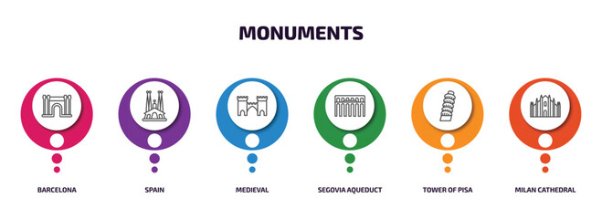 monuments infographic element with outline icons and 6 step or option. monuments icons such as barcelona, spain, medieval, segovia aqueduct, tower of pisa, milan cathedral vector.