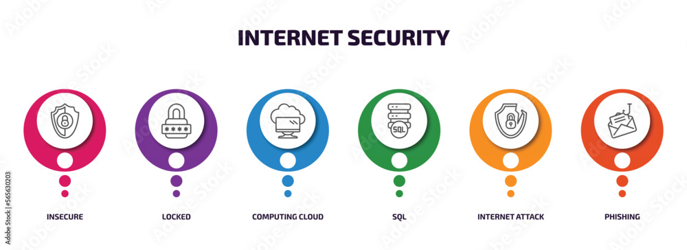 Poster internet security infographic element with outline icons and 6 step or option. internet security ico