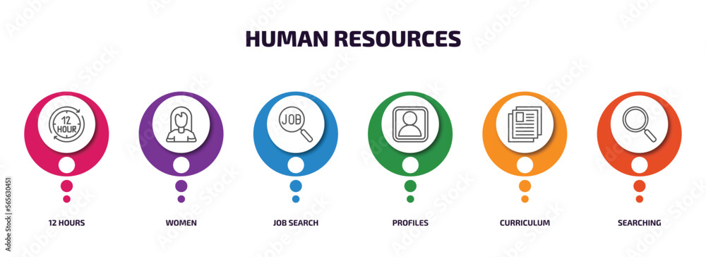 Poster human resources infographic element with outline icons and 6 step or option. human resources icons s