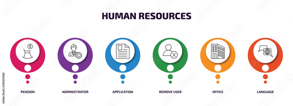 Poster human resources infographic element with outline icons and 6 step or option. human resources icons s