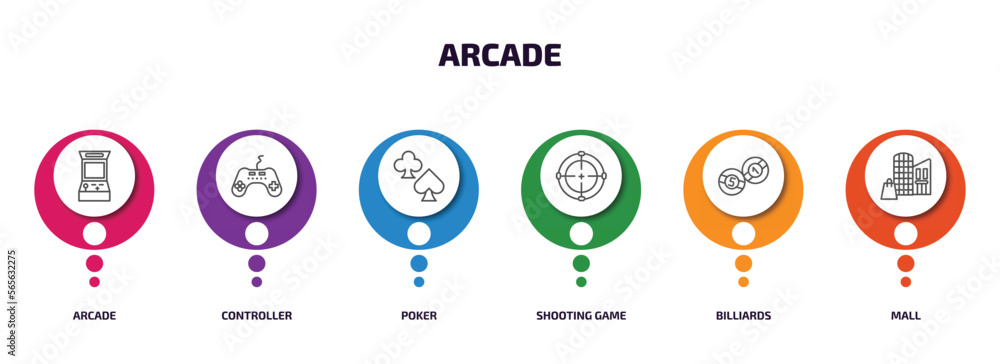 Poster arcade infographic element with outline icons and 6 step or option. arcade icons such as arcade, con