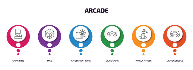 arcade infographic element with outline icons and 6 step or option. arcade icons such as game hine, dice, amusement park, video game, whack a mole, game console vector.