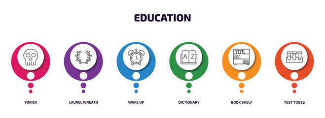 education infographic element with outline icons and 6 step or option. education icons such as yorick, laurel wreath, wake up, dictionary, book shelf, test tubes vector.