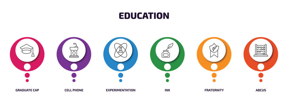 education infographic element with outline icons and 6 step or option. education icons such as graduate cap, cell phone, experimentation, ink, fraternity, abcus vector.