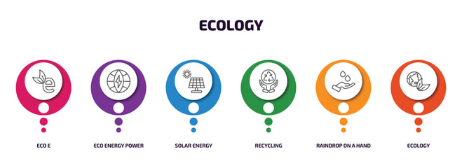 ecology infographic element with outline icons and 6 step or option. ecology icons such as eco e, eco energy power, solar energy, recycling, raindrop on a hand, ecology vector.