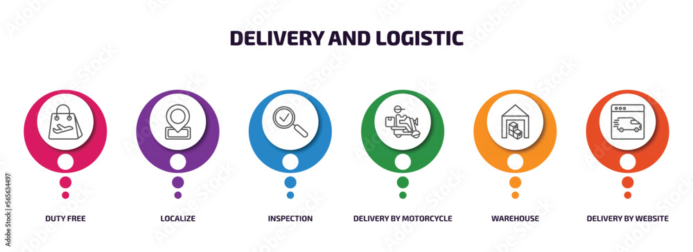 Poster delivery and logistic infographic element with outline icons and 6 step or option. delivery and logi