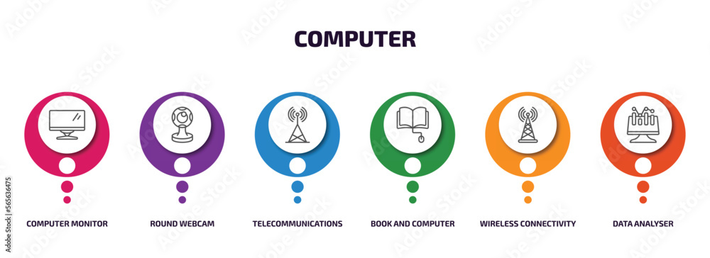 Poster computer infographic element with outline icons and 6 step or option. computer icons such as compute