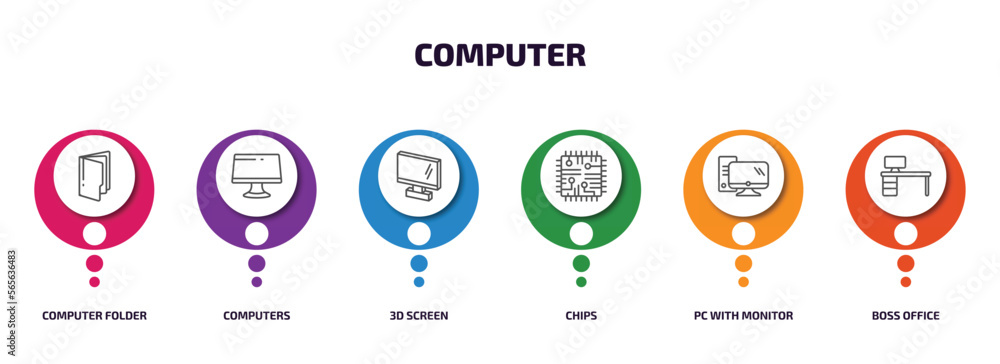 Poster computer infographic element with outline icons and 6 step or option. computer icons such as compute
