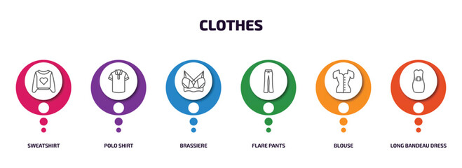 clothes infographic element with outline icons and 6 step or option. clothes icons such as sweatshirt, polo shirt, brassiere, flare pants, blouse, long bandeau dress vector.