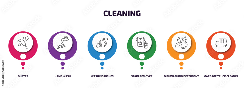 Poster cleaning infographic element with outline icons and 6 step or option. cleaning icons such as duster,