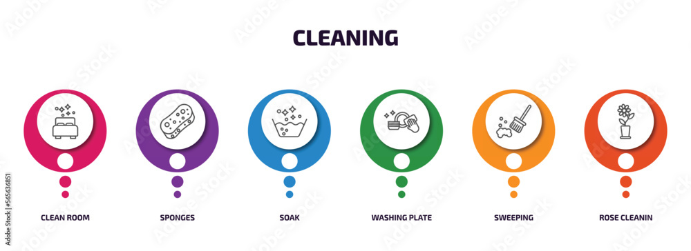 Poster cleaning infographic element with outline icons and 6 step or option. cleaning icons such as clean r