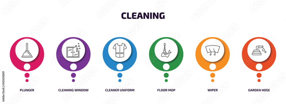 Poster cleaning infographic element with outline icons and 6 step or option. cleaning icons such as plunger