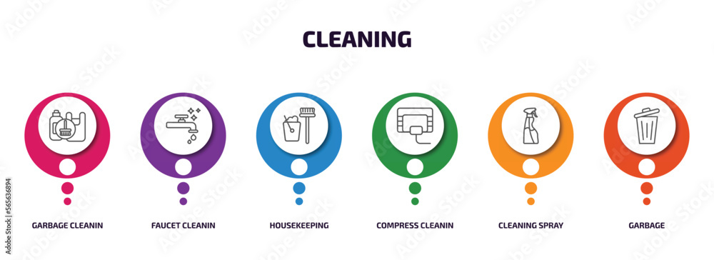 Poster cleaning infographic element with outline icons and 6 step or option. cleaning icons such as garbage
