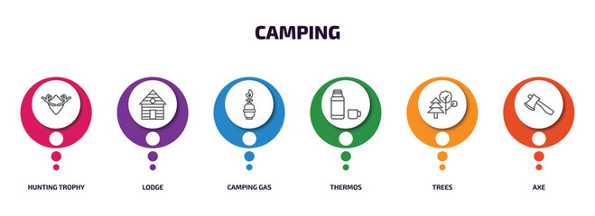 camping infographic element with outline icons and 6 step or option. camping icons such as hunting trophy, lodge, camping gas, thermos, trees, axe vector.