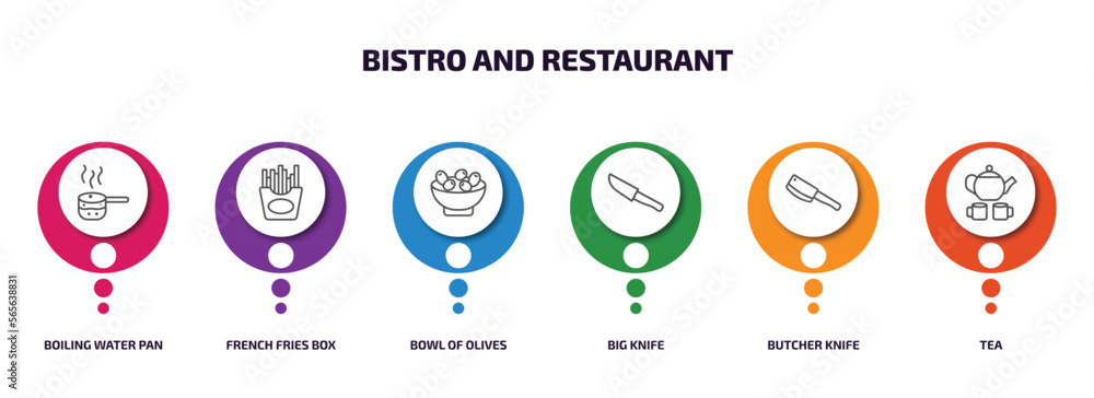 Poster bistro and restaurant infographic element with outline icons and 6 step or option. bistro and restau